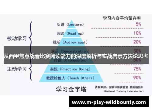 从西甲焦点战看比赛阅读能力的深度解析与实战启示方法论思考 从西甲焦点战看比赛阅读能力的深度解析与实战启示方法论思考