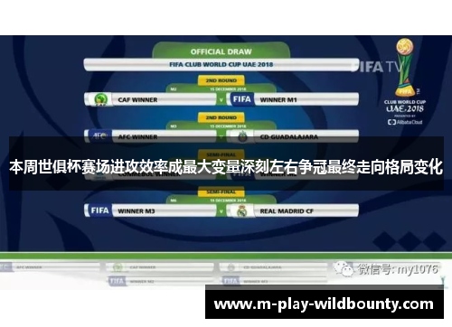 本周世俱杯赛场进攻效率成最大变量深刻左右争冠最终走向格局变化 本周世俱杯赛场进攻效率成最大变量深刻左右争冠最终走向格局变化