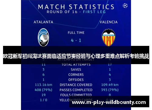 欧冠新军初闯淘汰赛面临适应节奏经验与心理多重难点解析考验挑战 欧冠新军初闯淘汰赛面临适应节奏经验与心理多重难点解析考验挑战