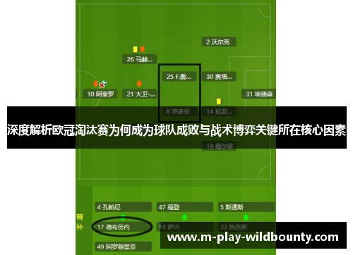 深度解析欧冠淘汰赛为何成为球队成败与战术博弈关键所在核心因素