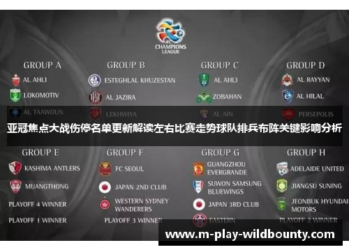 亚冠焦点大战伤停名单更新解读左右比赛走势球队排兵布阵关键影响分析 亚冠焦点大战伤停名单更新解读左右比赛走势球队排兵布阵关键影响分析