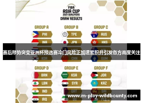 赛后形势突变亚洲杯预选赛冷门风险正加速累积并引发各方高度关注 赛后形势突变亚洲杯预选赛冷门风险正加速累积并引发各方高度关注
