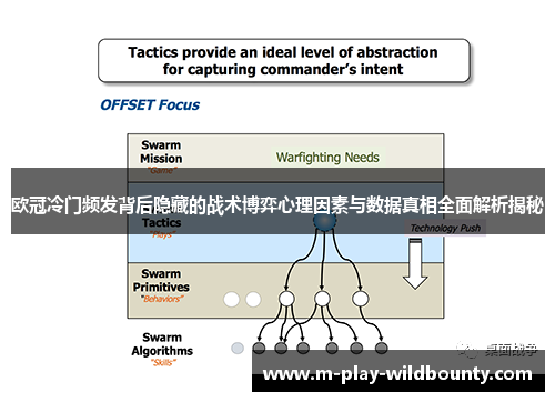 欧冠冷门频发背后隐藏的战术博弈心理因素与数据真相全面解析揭秘