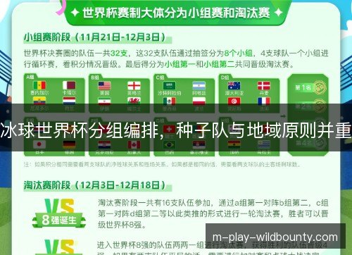 冰球世界杯分组编排,种子队与地域原则并重 冰球世界杯分组编排,种子队与地域原则并重